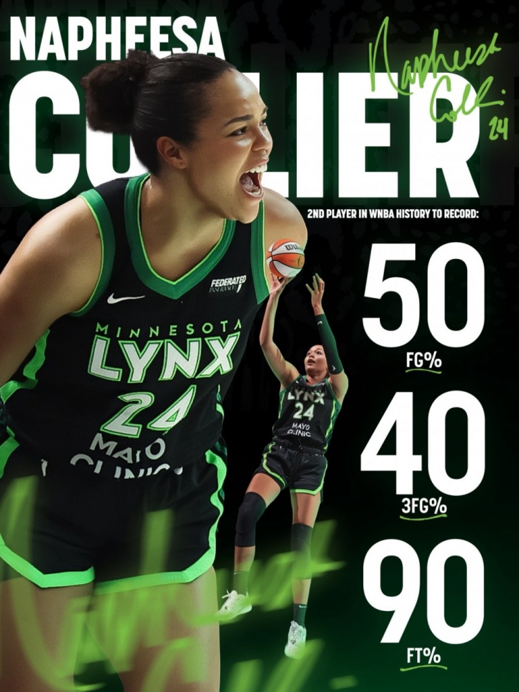 app下载-真猛！山猫队核心科利尔场均砍20+杀进180俱乐部 创WNBA历史纪录