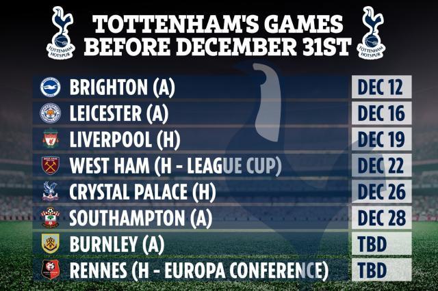 1639096265356073168.jpg KS_COMP_TOTTENHAM_NIGHTMARES1.jpg